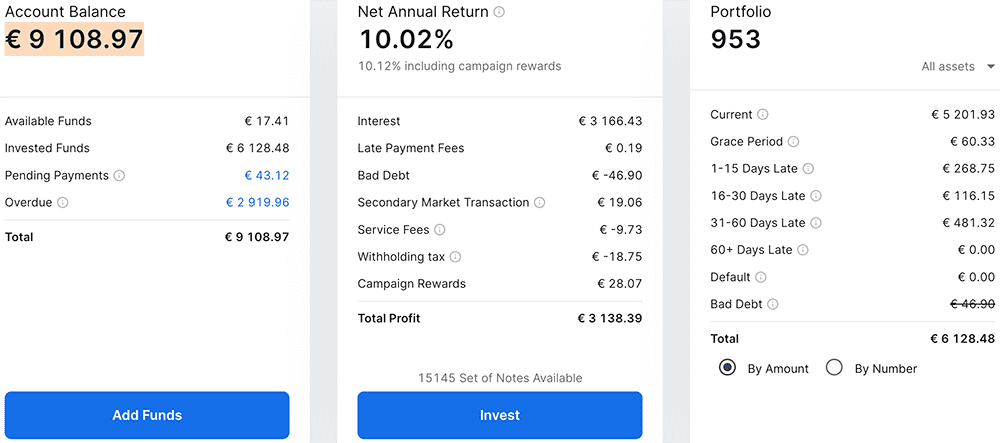 mintos-account-june-11