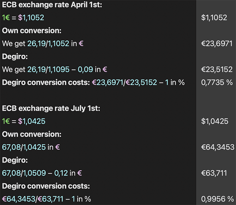 degiro-currency-exchange-fees-2022