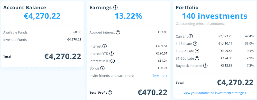 My Income account on June 12, 2023
