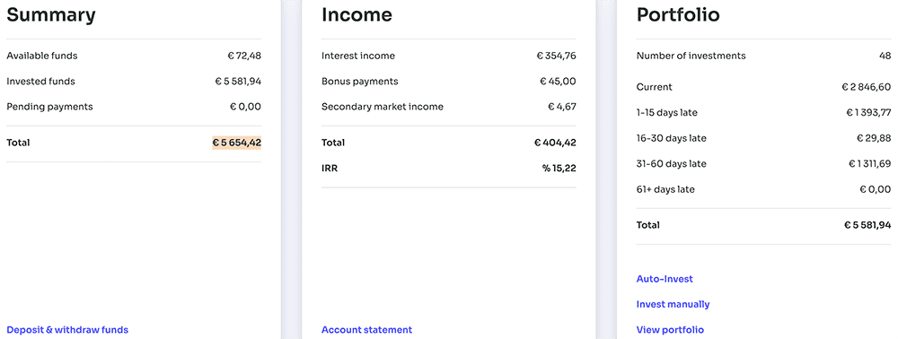 esketit-account-june-11