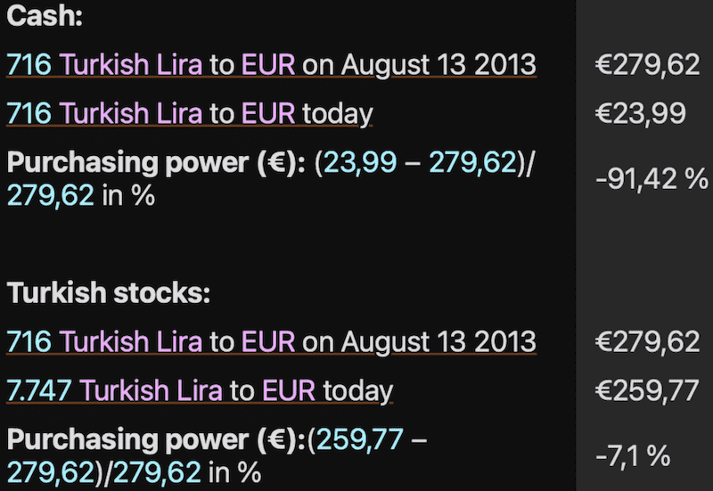 turkey-stocks-vs-cash