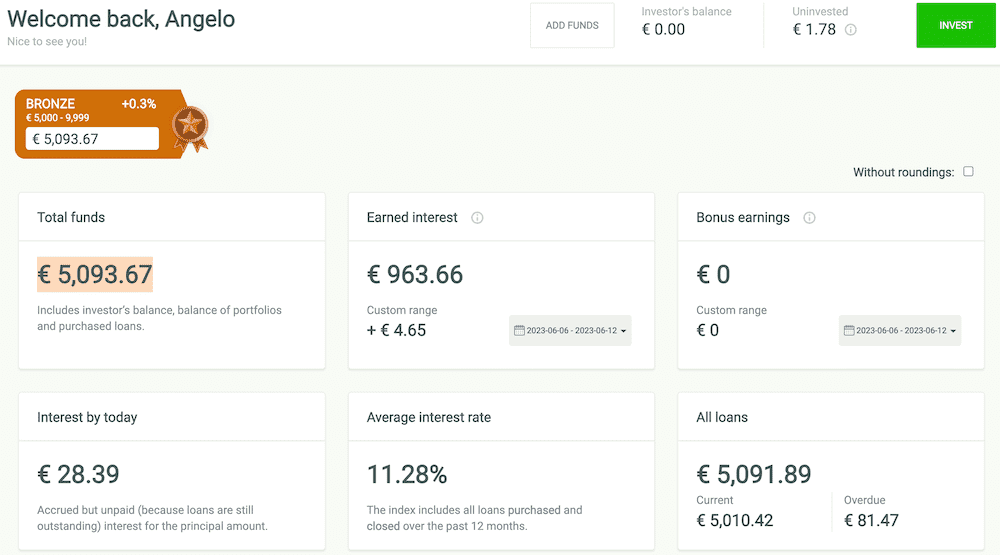 My Robocash account on June 12, 2023